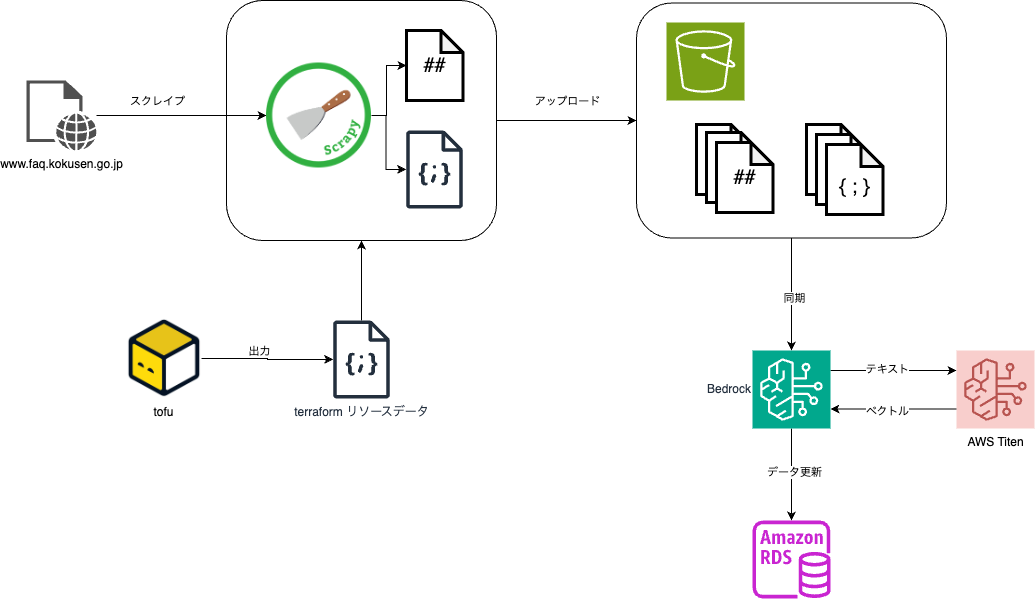 a37a20_1ed463e745e04fc197fa0bc007fbe6f3~mv2