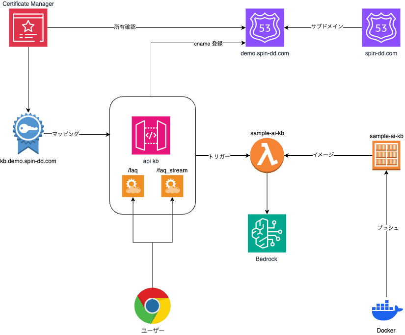 a37a20_7f114e6b26b849f1a206104beb1e3231~mv2