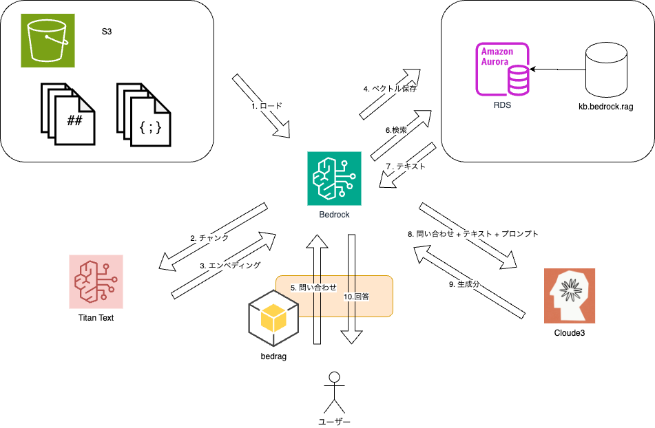 a37a20_fbad547eff9a414ba827dca8d96d1693~mv2