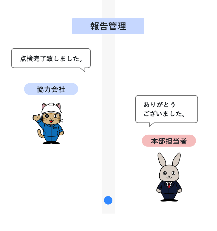 営繕申請フロー