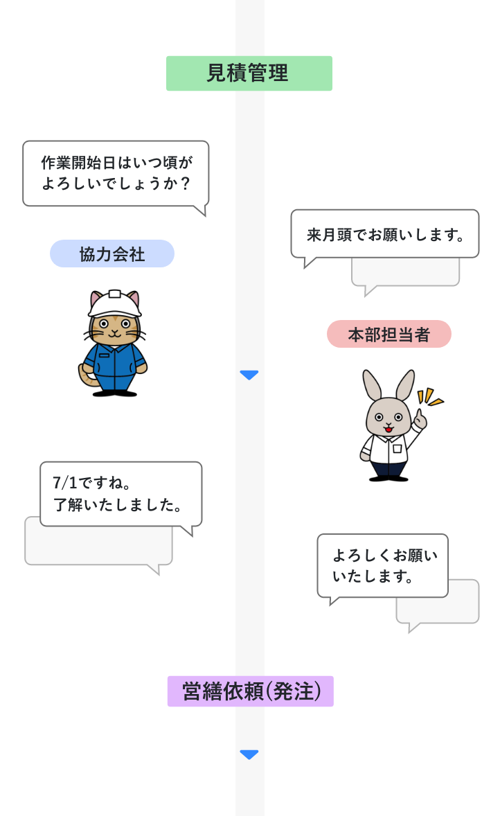 営繕申請フロー