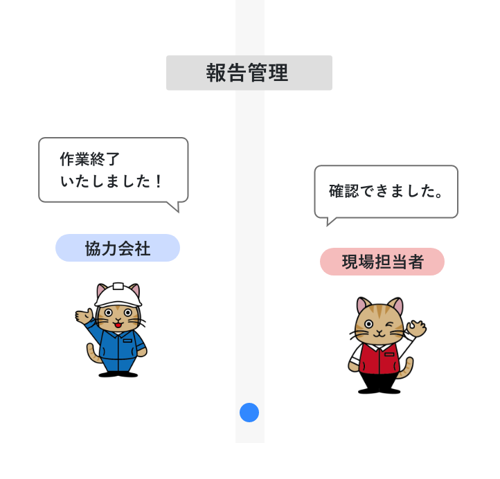 営繕申請フロー